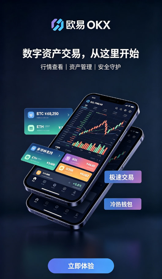 欧交易所app官网下载安全资产充值与交易操作